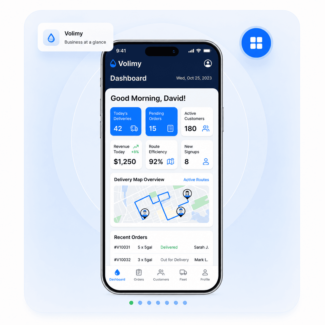 Management Dashboard Workspace
