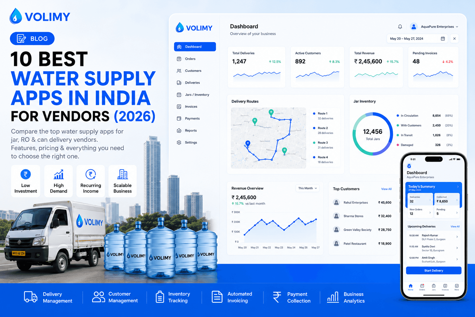 10 Best Water Supply Apps in India for Vendors (2026)